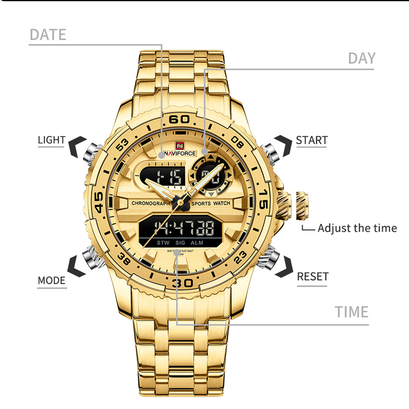 NAVIFORCE Man's Quartz Watches - огляд і ціна Luxury Watch Trading