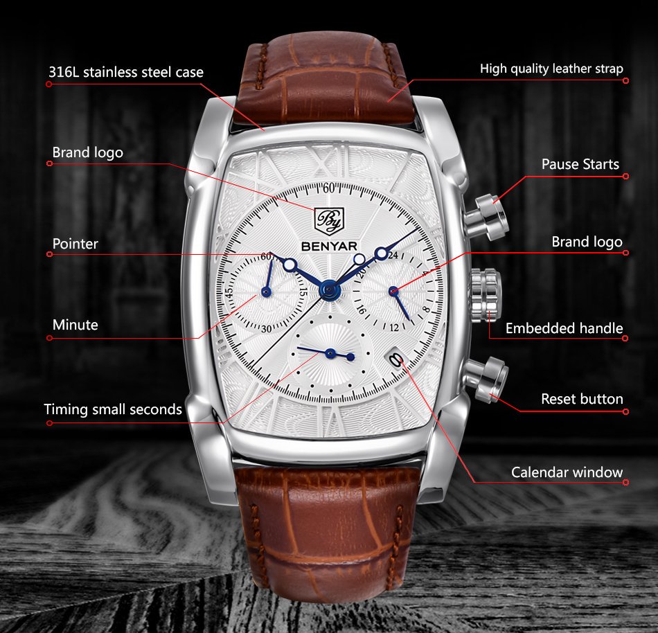 Relogio Masculino Mens Watches - огляд і ціна Luxury Watch German